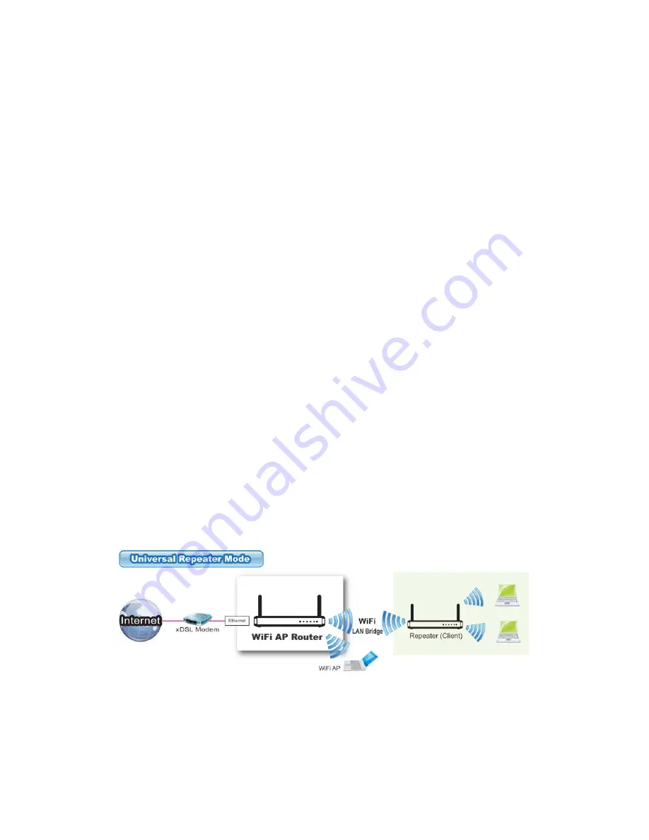 LevelOne WGR-6013 Скачать руководство пользователя страница 46