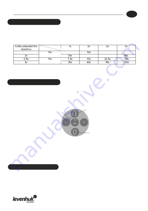 Levenhuk 5ST User Manual Download Page 6