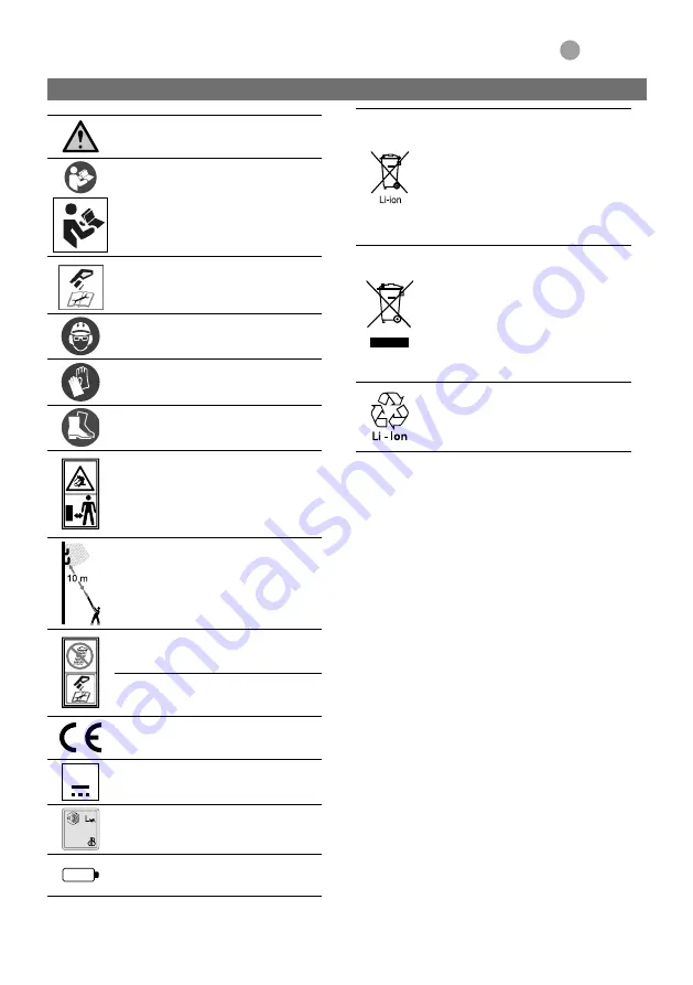 Levita PC20 20V Original Instructions Manual Download Page 21