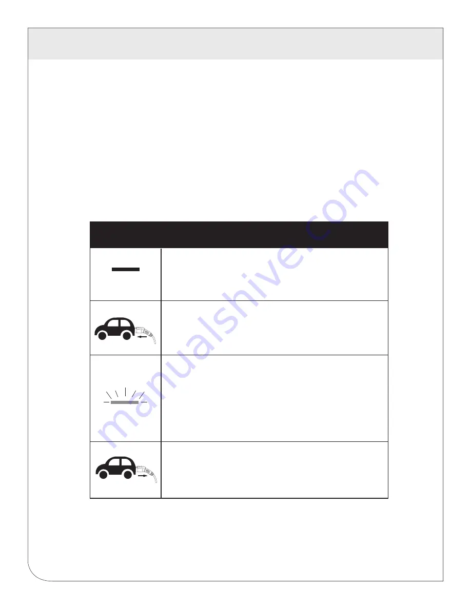 Leviton evr-green EV320 Installation Manual Download Page 12