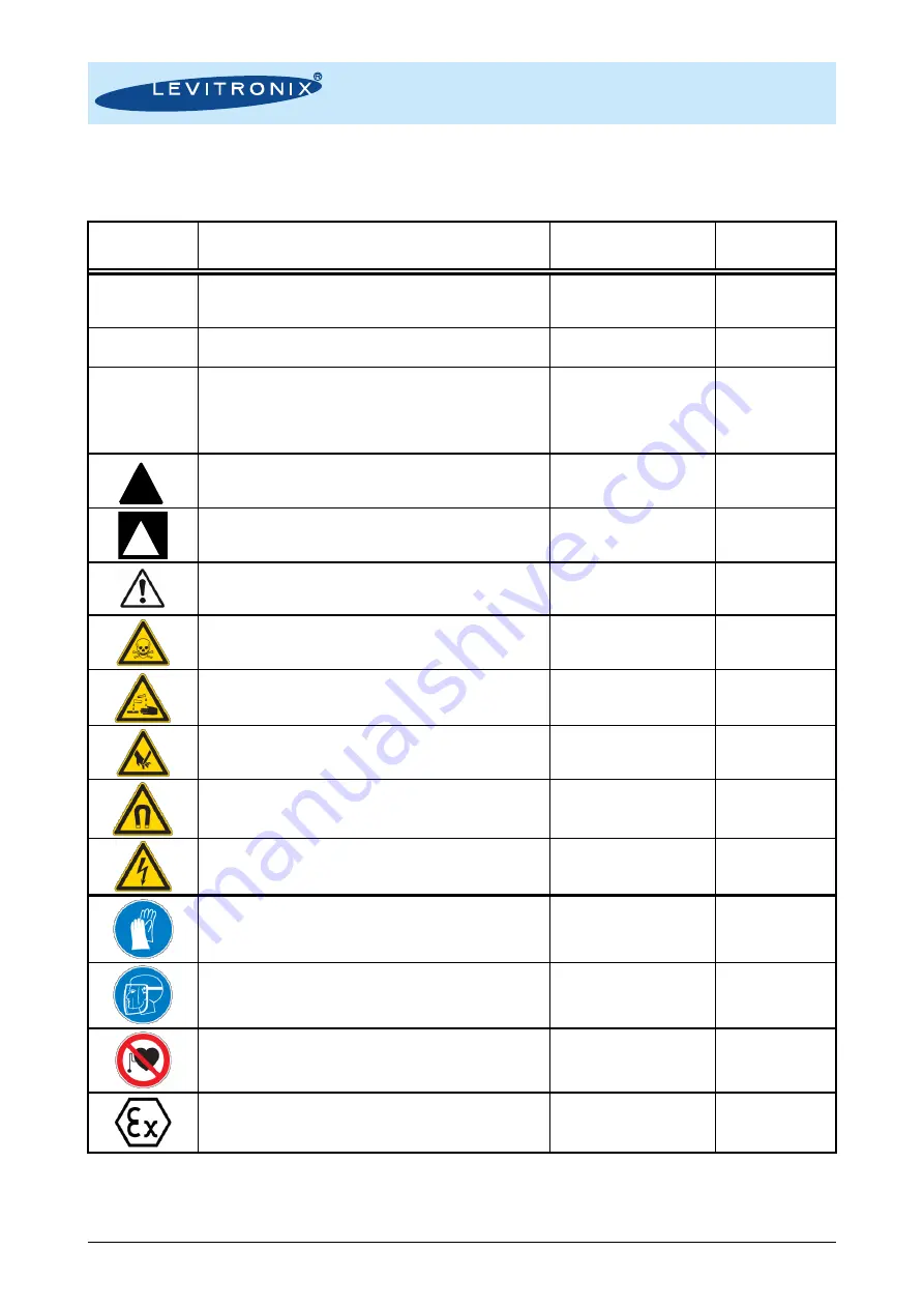 Levitronix 100-90654 User Manual Download Page 41