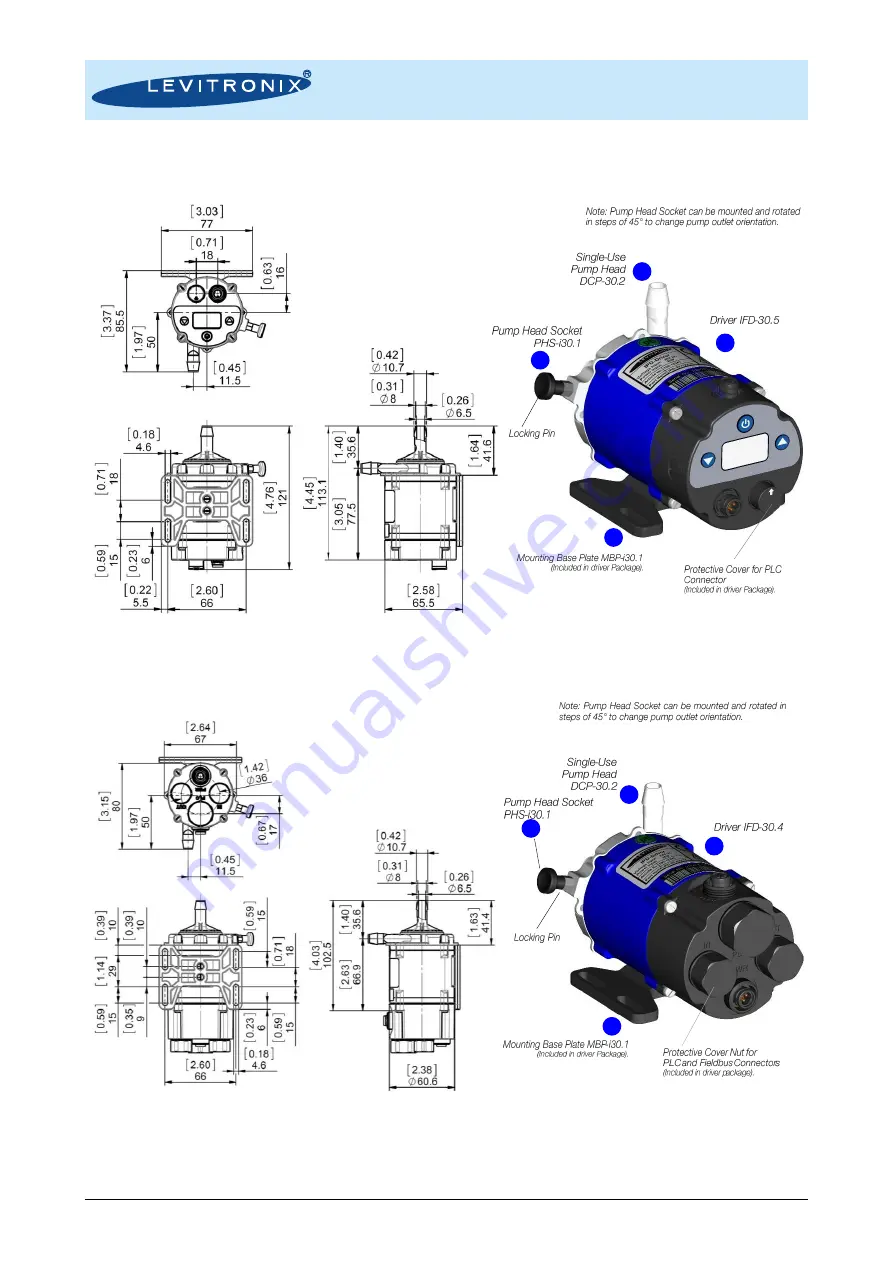 Levitronix PLD-iF30SU.1 User Manual Download Page 10