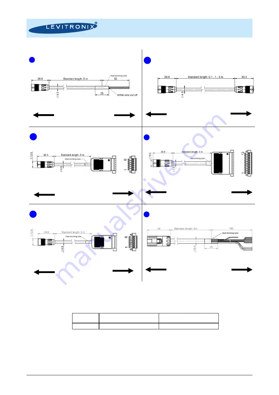 Levitronix PLD-iF30SU.1 User Manual Download Page 12