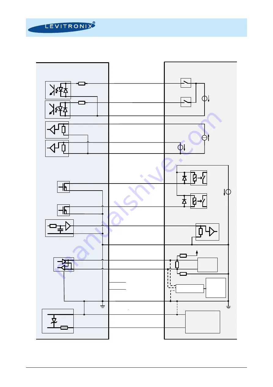 Levitronix PLD-iF30SU.1 User Manual Download Page 26