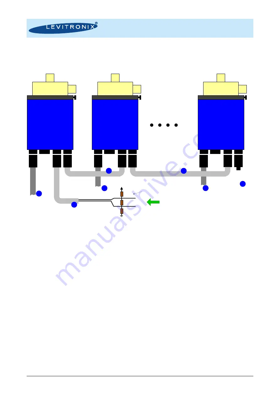 Levitronix PuraLev i30SU User Manual Download Page 25