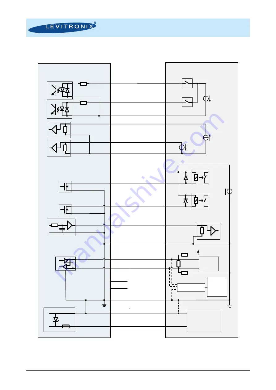 Levitronix PuraLev i30SU User Manual Download Page 27