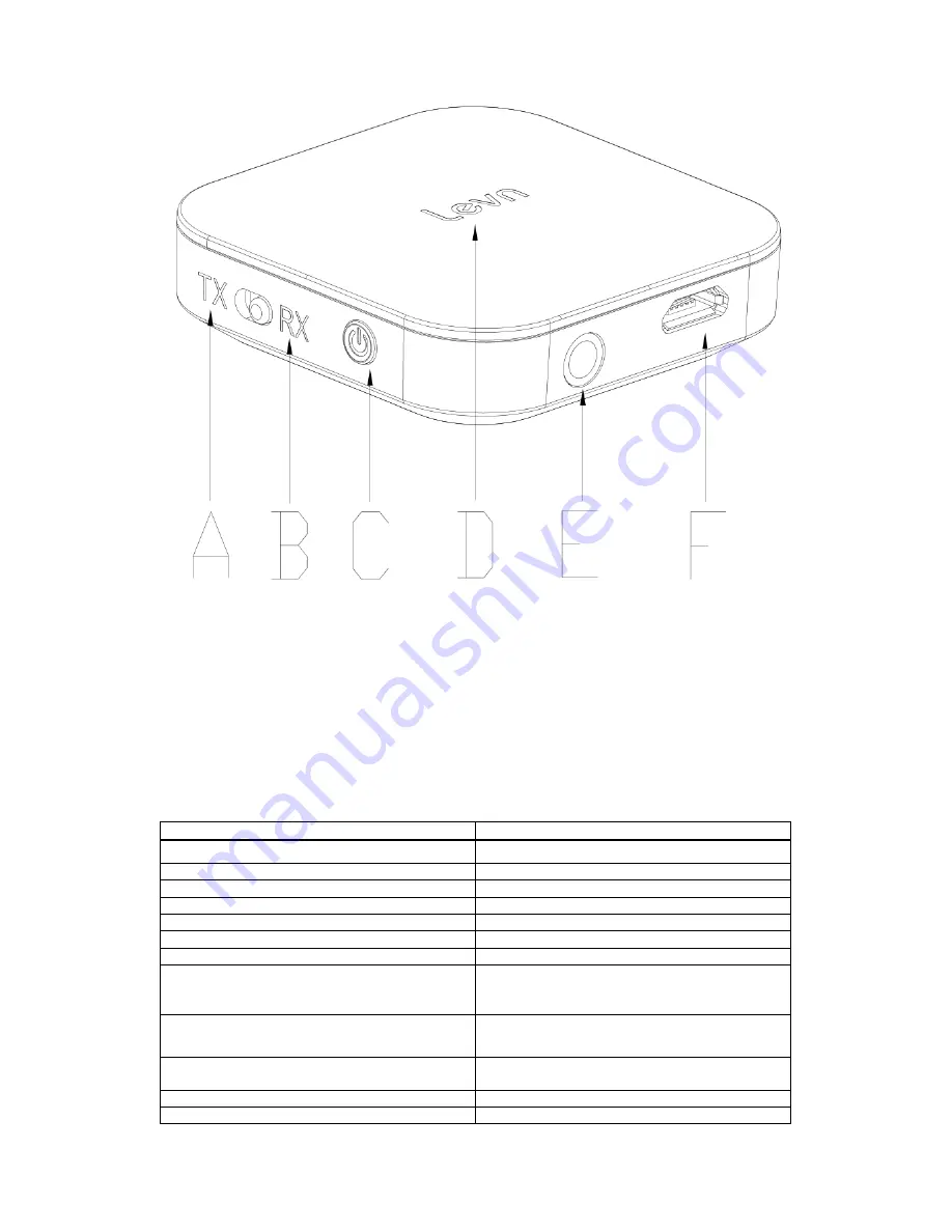 Levn BTI 020V User Manual Download Page 2