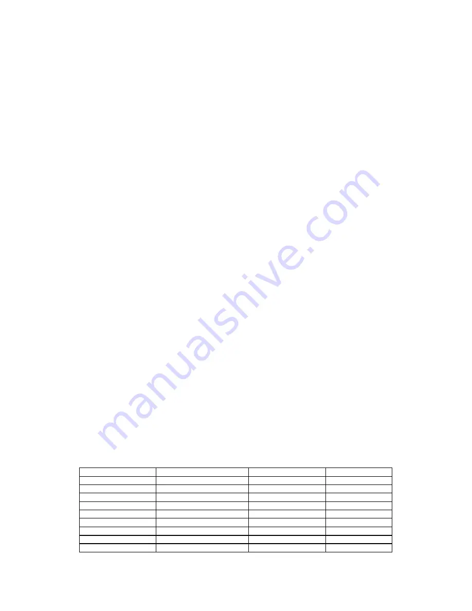 Levn BTI 020V User Manual Download Page 7