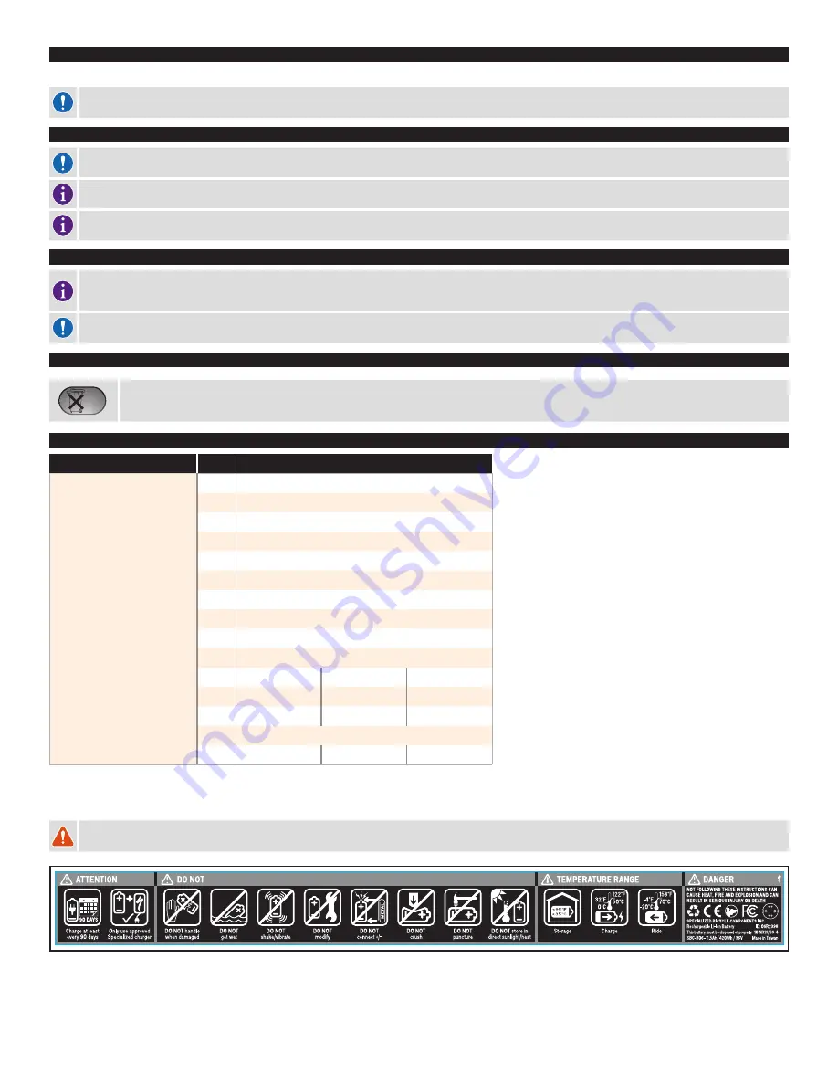 Levo SBC-B06 User Manual Download Page 4