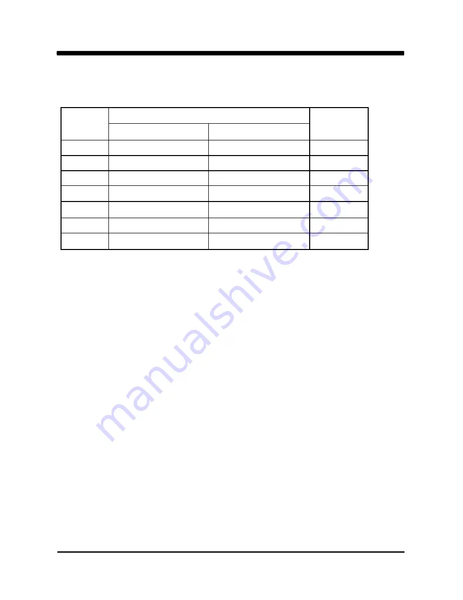 Lex 3I525D Manual Download Page 80