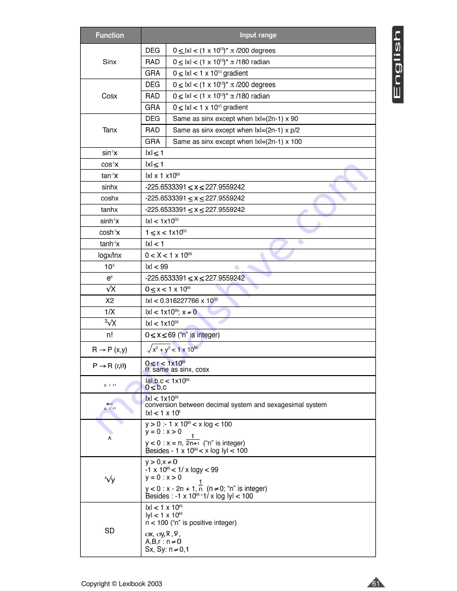 LEXIBOOK GC2000 Скачать руководство пользователя страница 61