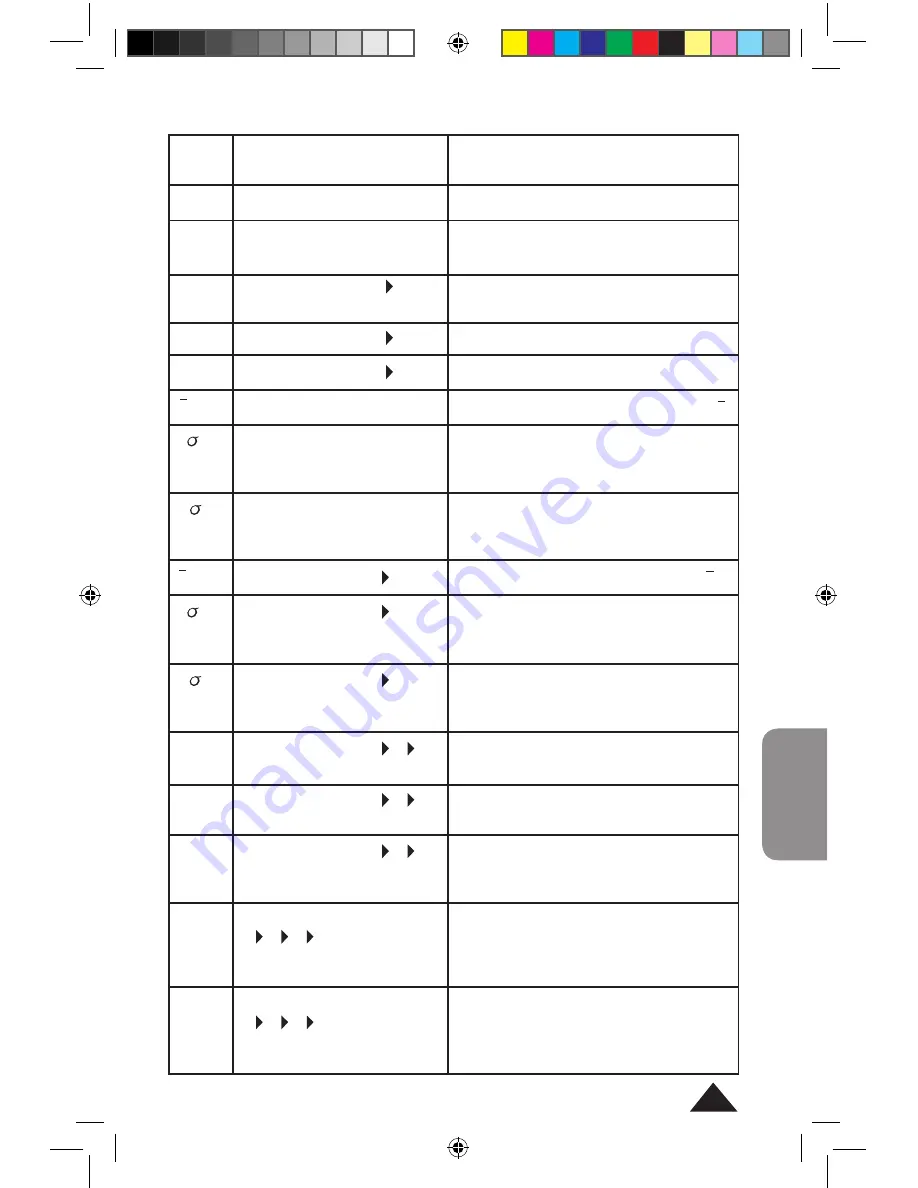 LEXIBOOK SC460 Owner'S Manual Download Page 109