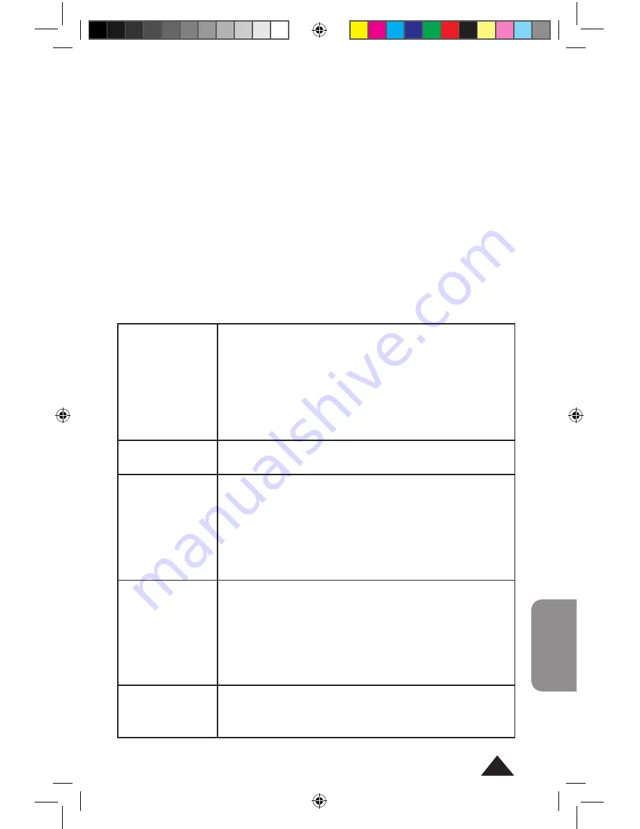 LEXIBOOK SC460 Owner'S Manual Download Page 125