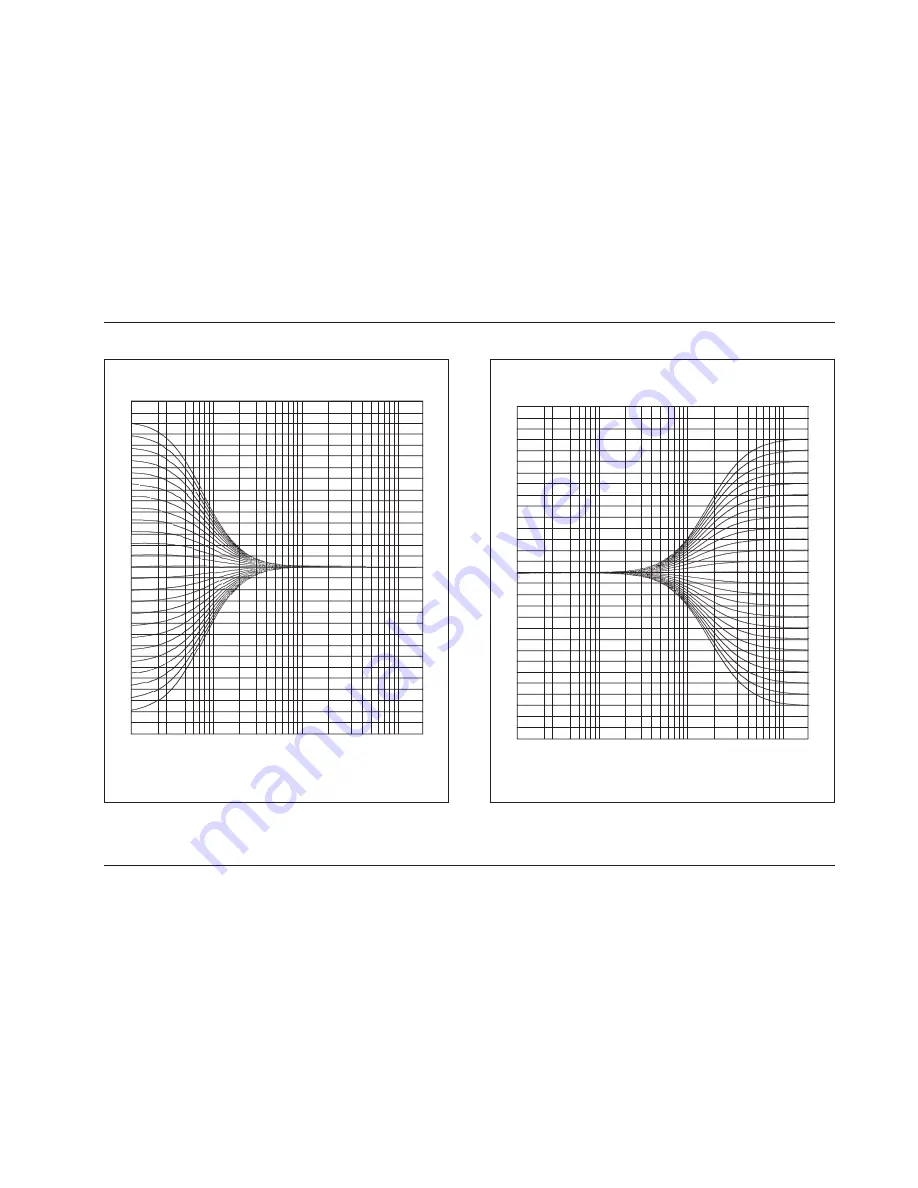 Lexicon MC-4 User Manual Download Page 95