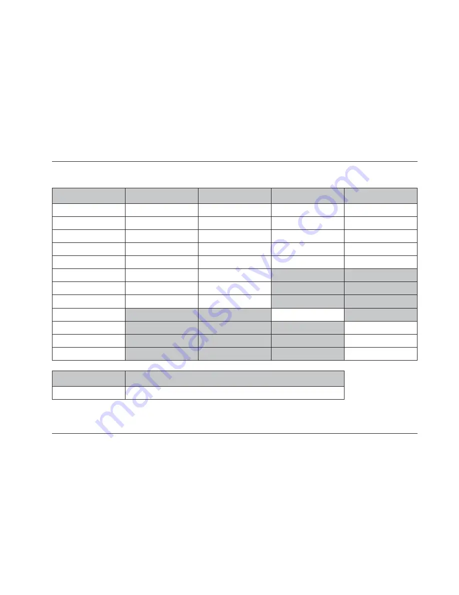 Lexicon MC-4 User Manual Download Page 155