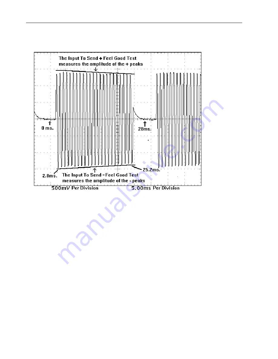 Lexicon MPX G2 Service Manual Download Page 22