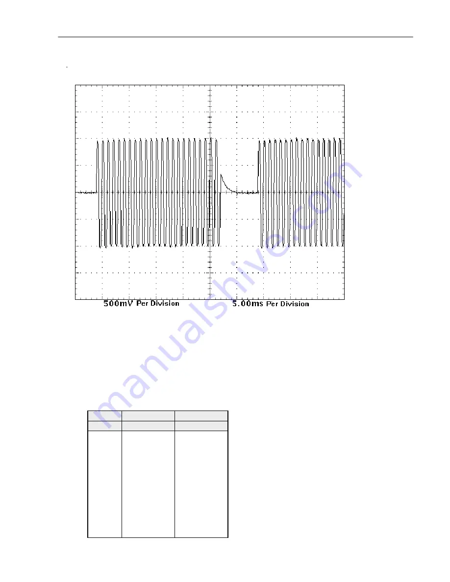 Lexicon MPX G2 Service Manual Download Page 23