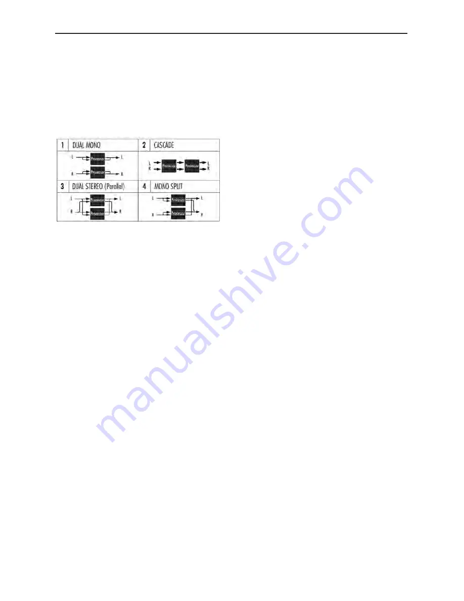 Lexicon MX200 User Manual Download Page 18