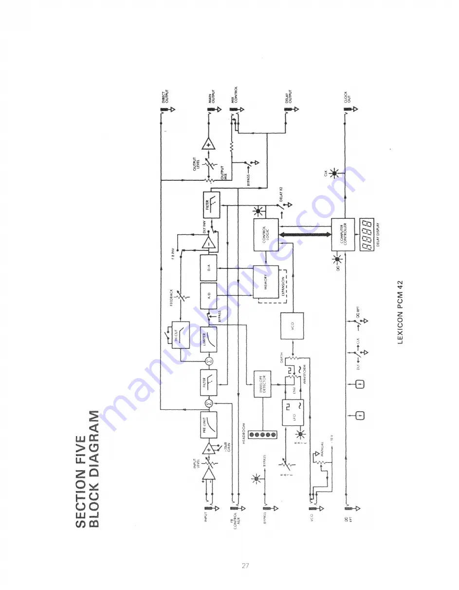 Lexicon PCM 42 Скачать руководство пользователя страница 27