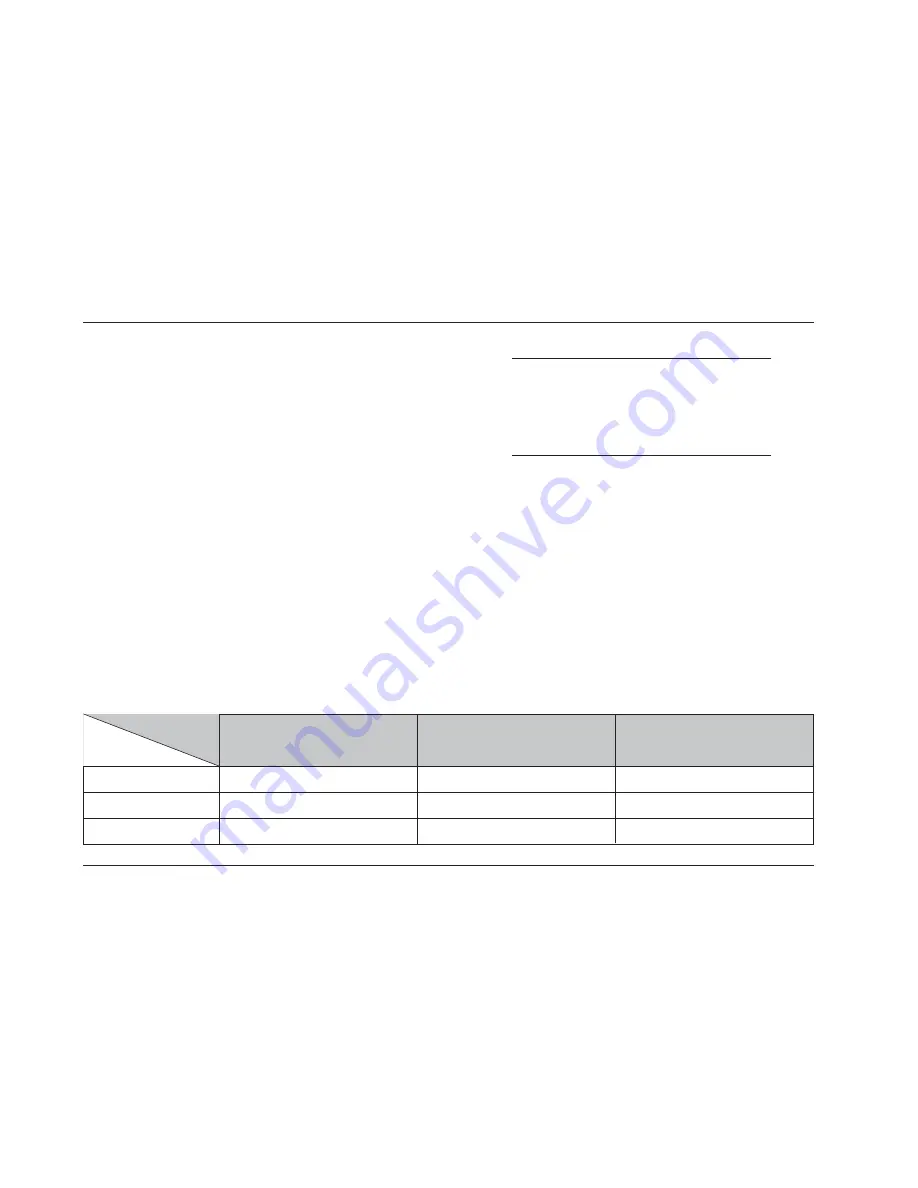 Lexicon RV-8 User Manual Download Page 144