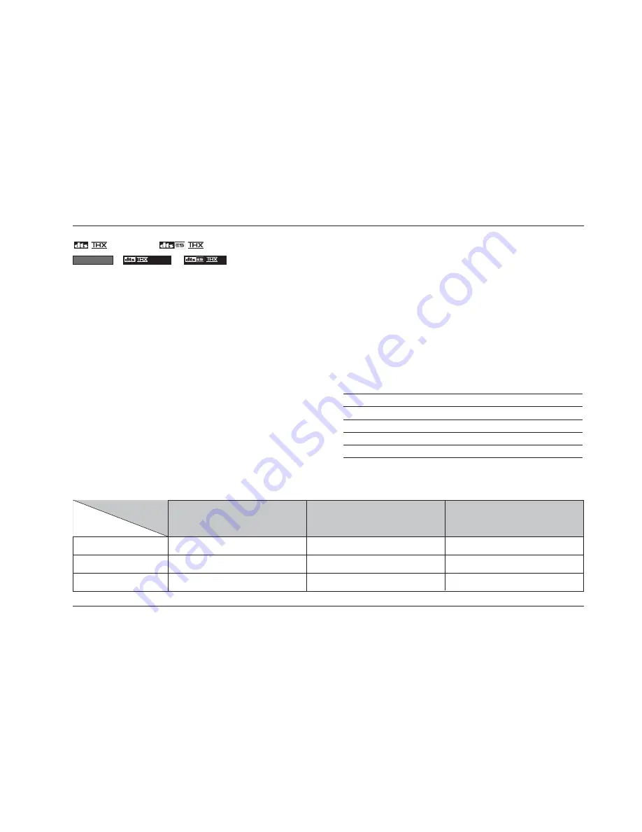 Lexicon RV-8 User Manual Download Page 149