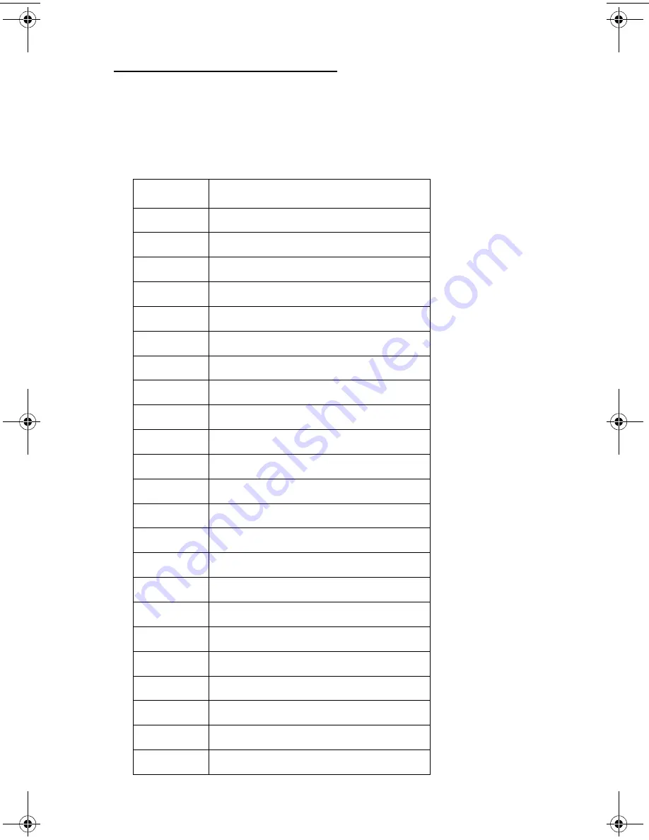 Lexmark 2380 - Forms Printer B/W Dot-matrix Скачать руководство пользователя страница 141