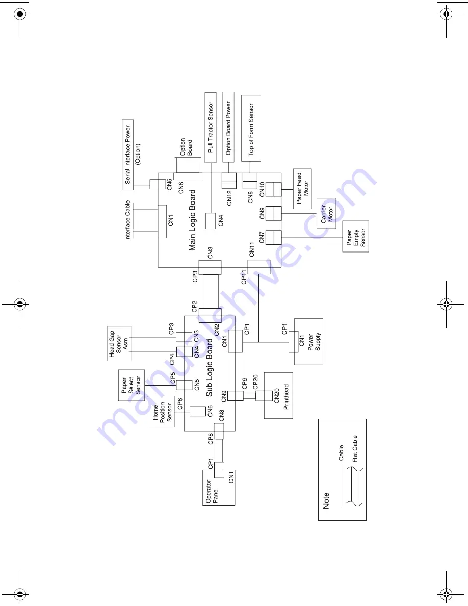 Lexmark 2380 - Forms Printer B/W Dot-matrix Скачать руководство пользователя страница 147