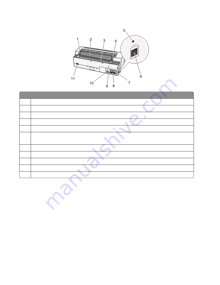 Lexmark 2500 Series User Manual Download Page 9