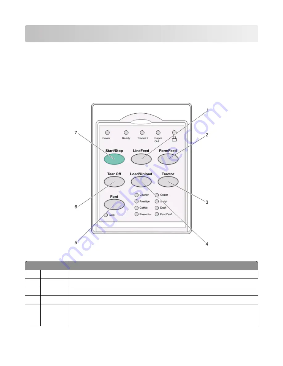 Lexmark 2500 Series Скачать руководство пользователя страница 17