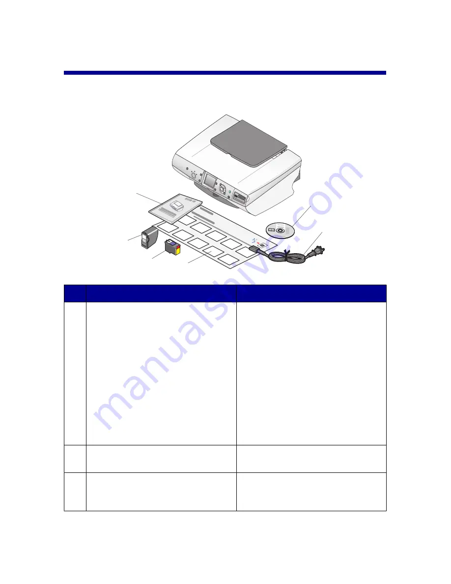 Lexmark 6300 Series User Manual Download Page 7