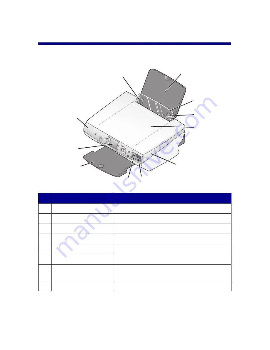 Lexmark 6300 Series Скачать руководство пользователя страница 13