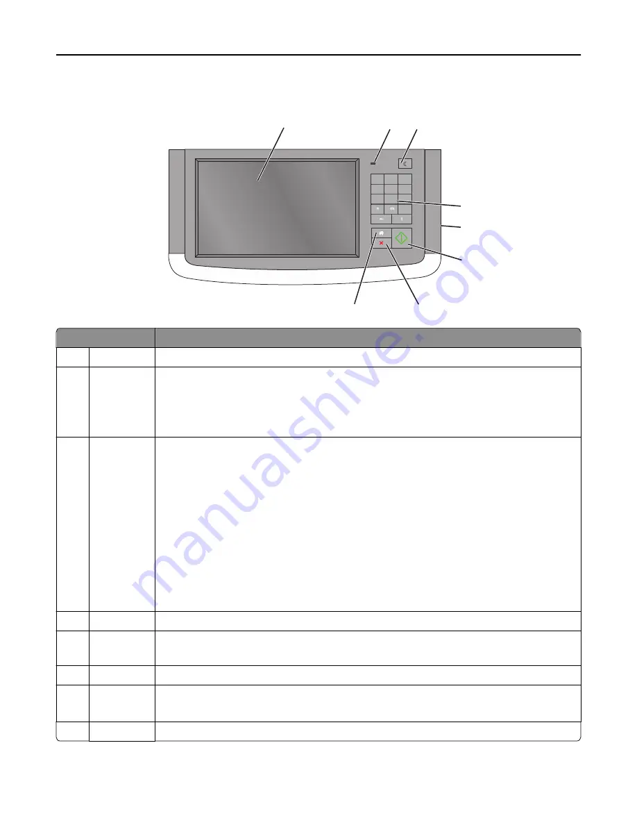 Lexmark 6500E Скачать руководство пользователя страница 13