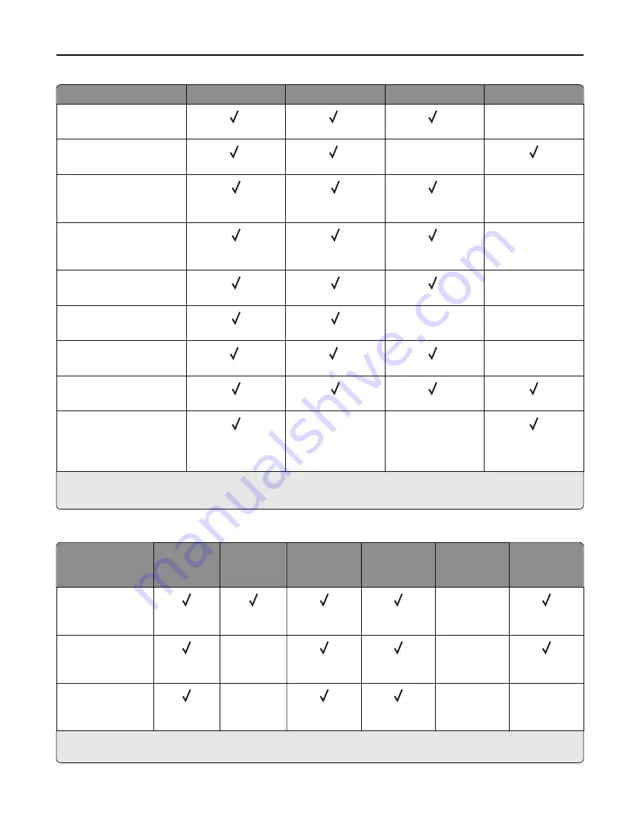 Lexmark 6500E User Manual Download Page 86