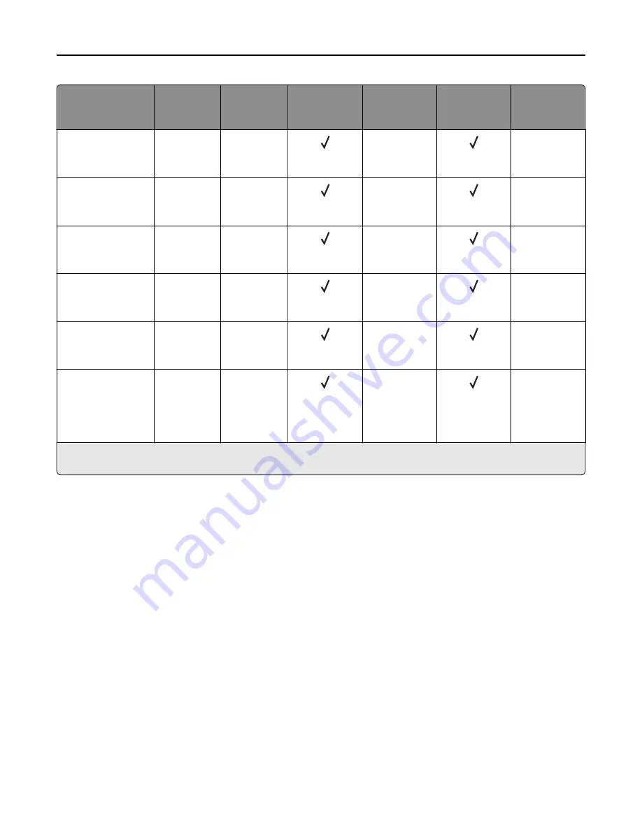 Lexmark 6500E User Manual Download Page 88