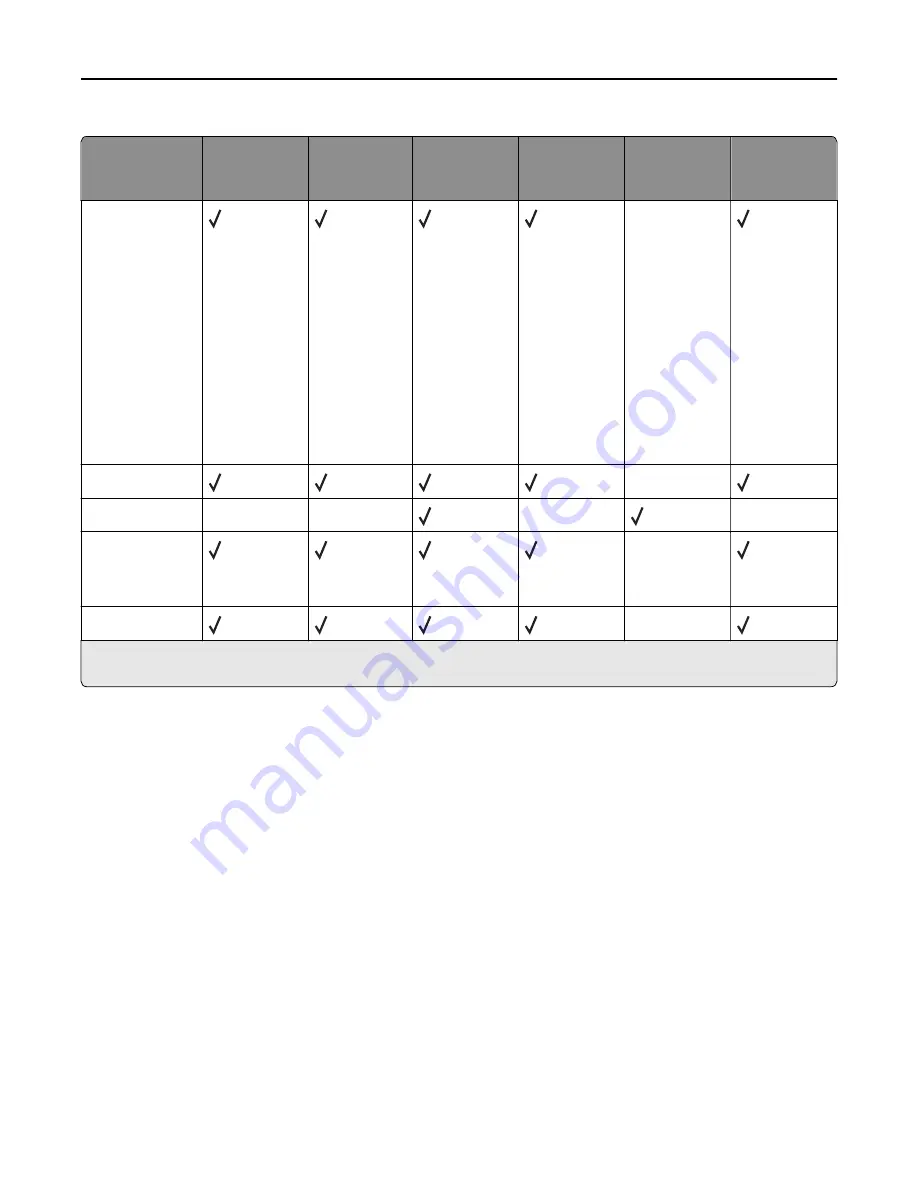 Lexmark 6500E User Manual Download Page 89