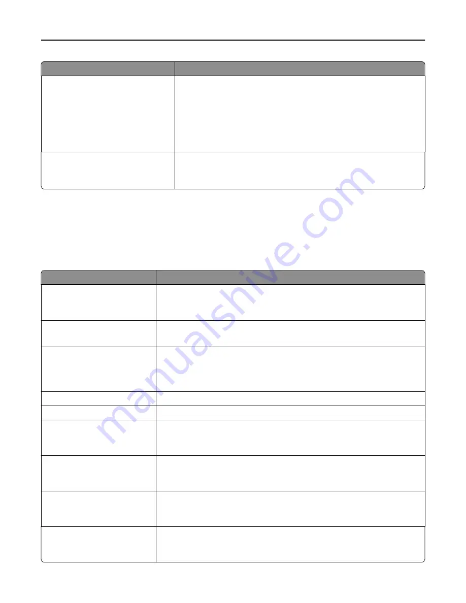 Lexmark 6500E User Manual Download Page 162