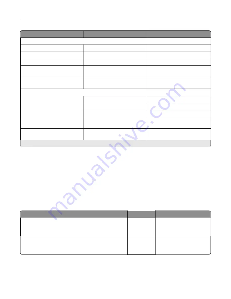 Lexmark 6500E User Manual Download Page 239