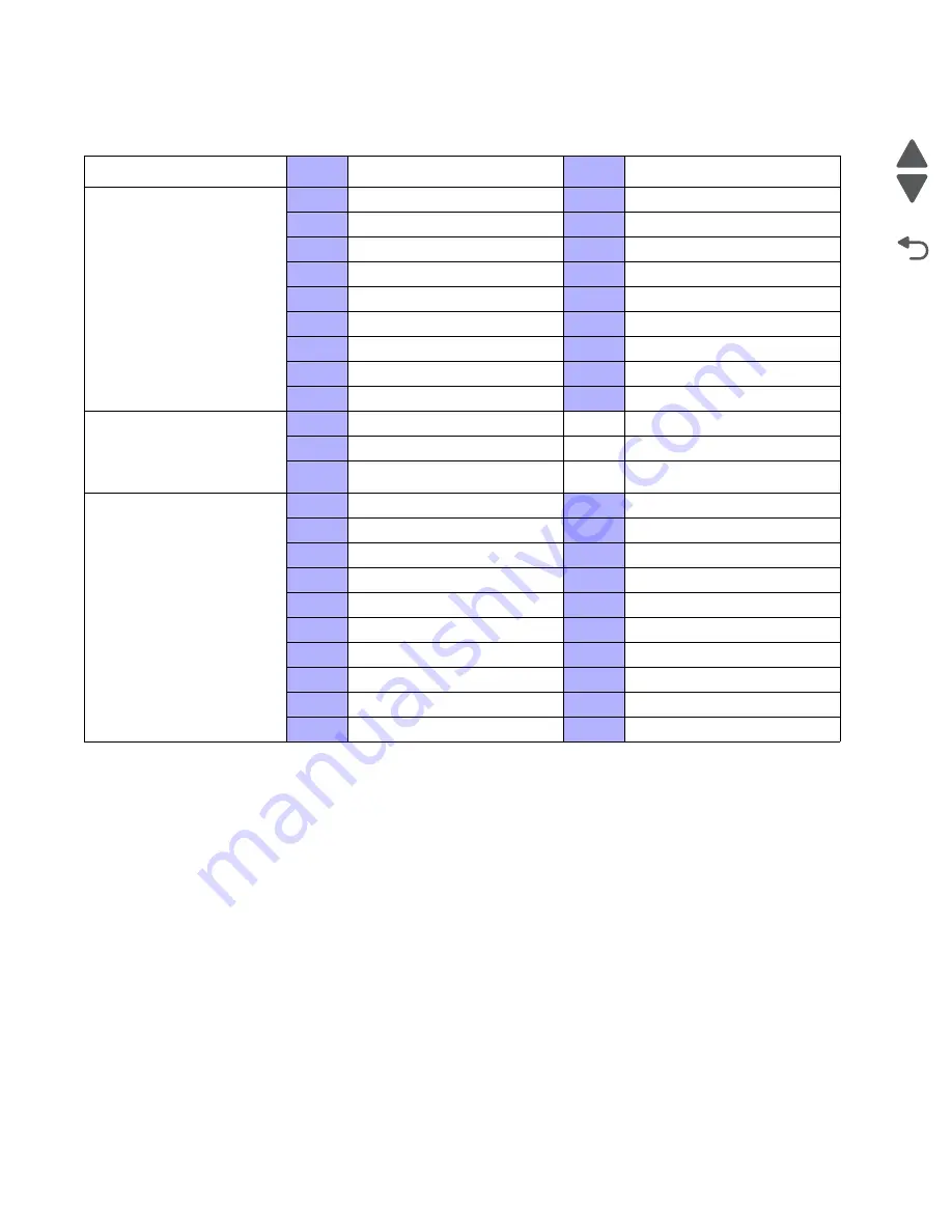 Lexmark C792 Family Service Manual Download Page 602