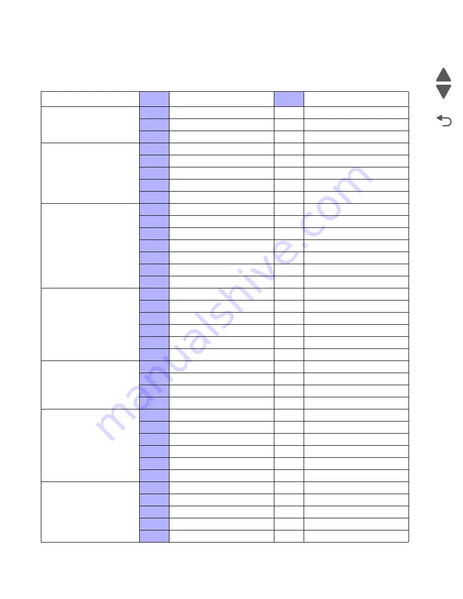 Lexmark C792 Family Service Manual Download Page 604