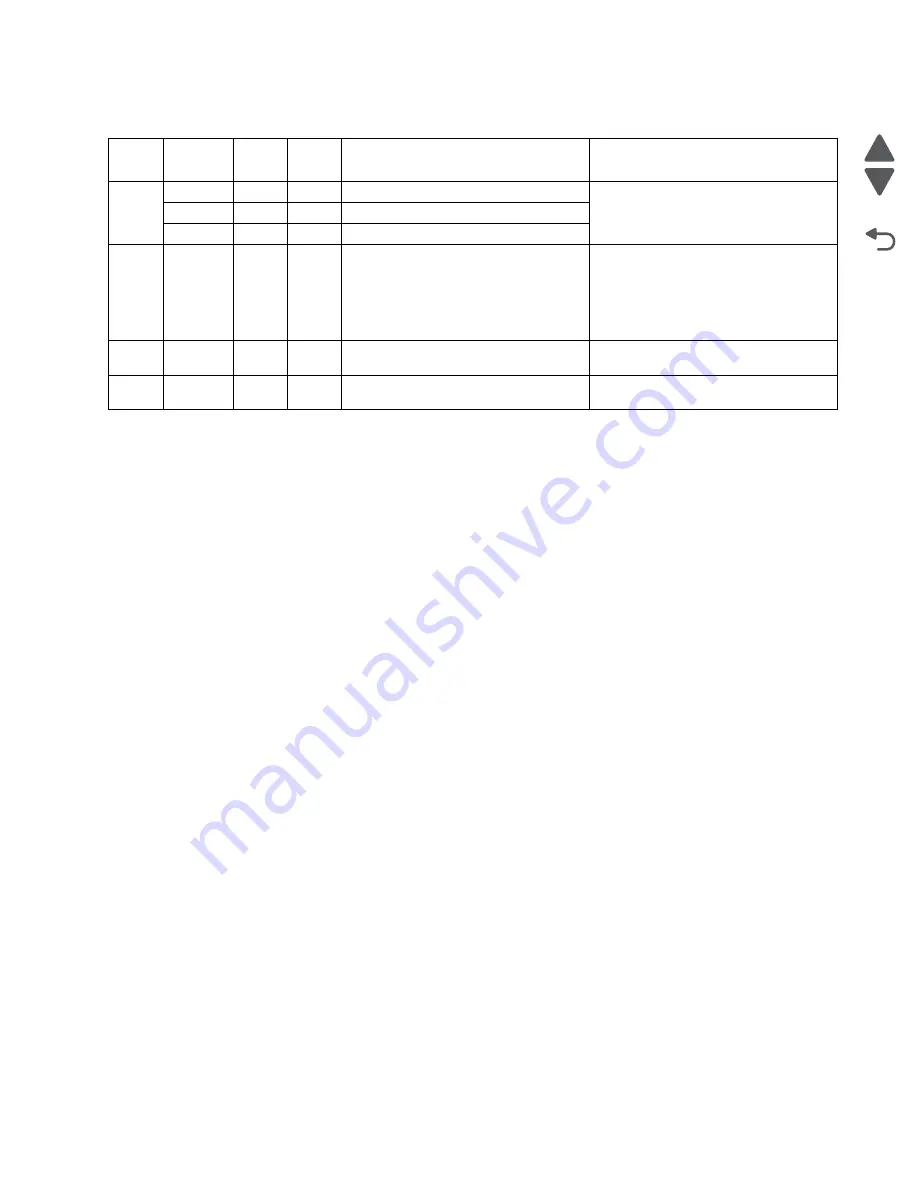 Lexmark C792 Family Service Manual Download Page 629