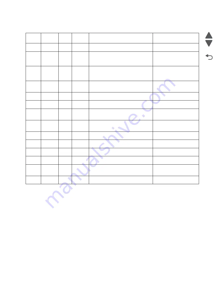 Lexmark C792 Family Service Manual Download Page 665