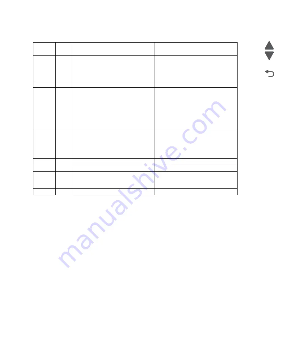 Lexmark C792 Family Service Manual Download Page 669