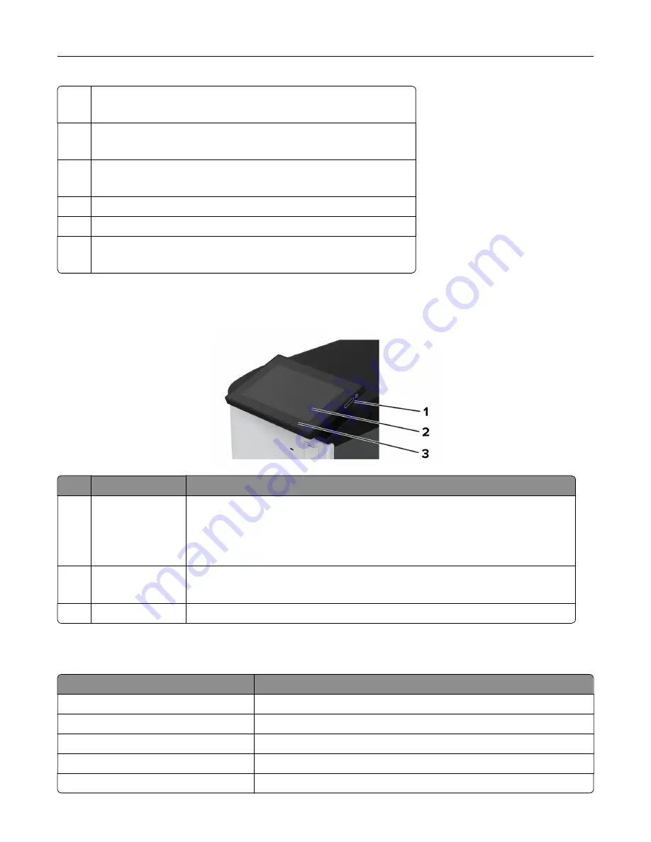 Lexmark CS943 User Manual Download Page 12