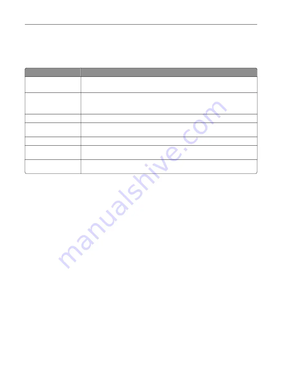 Lexmark CS943 User Manual Download Page 170