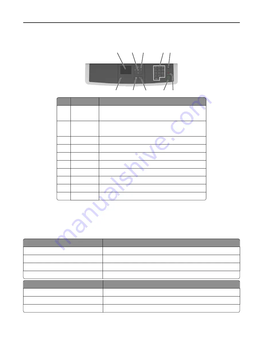 Lexmark CX211 User Manual Download Page 13