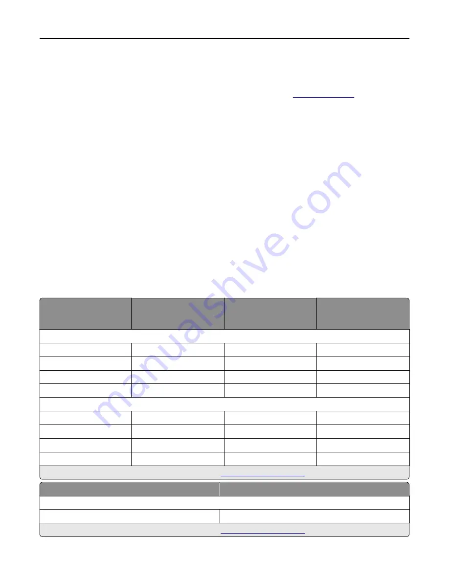 Lexmark CX211 Скачать руководство пользователя страница 138