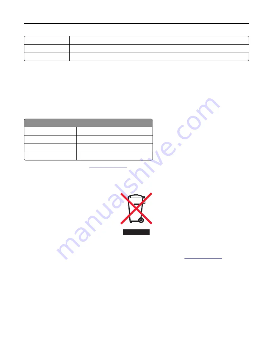 Lexmark CX211 User Manual Download Page 236