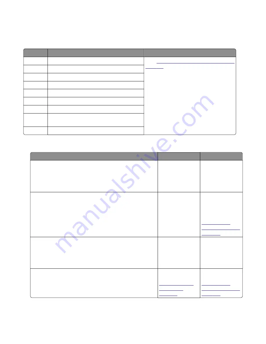 Lexmark MS310 4514-220 Скачать руководство пользователя страница 130