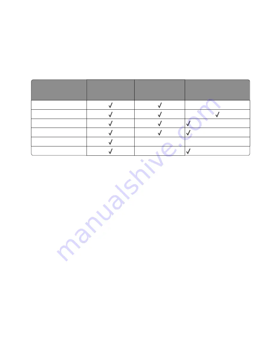 Lexmark MS71 Series Скачать руководство пользователя страница 228