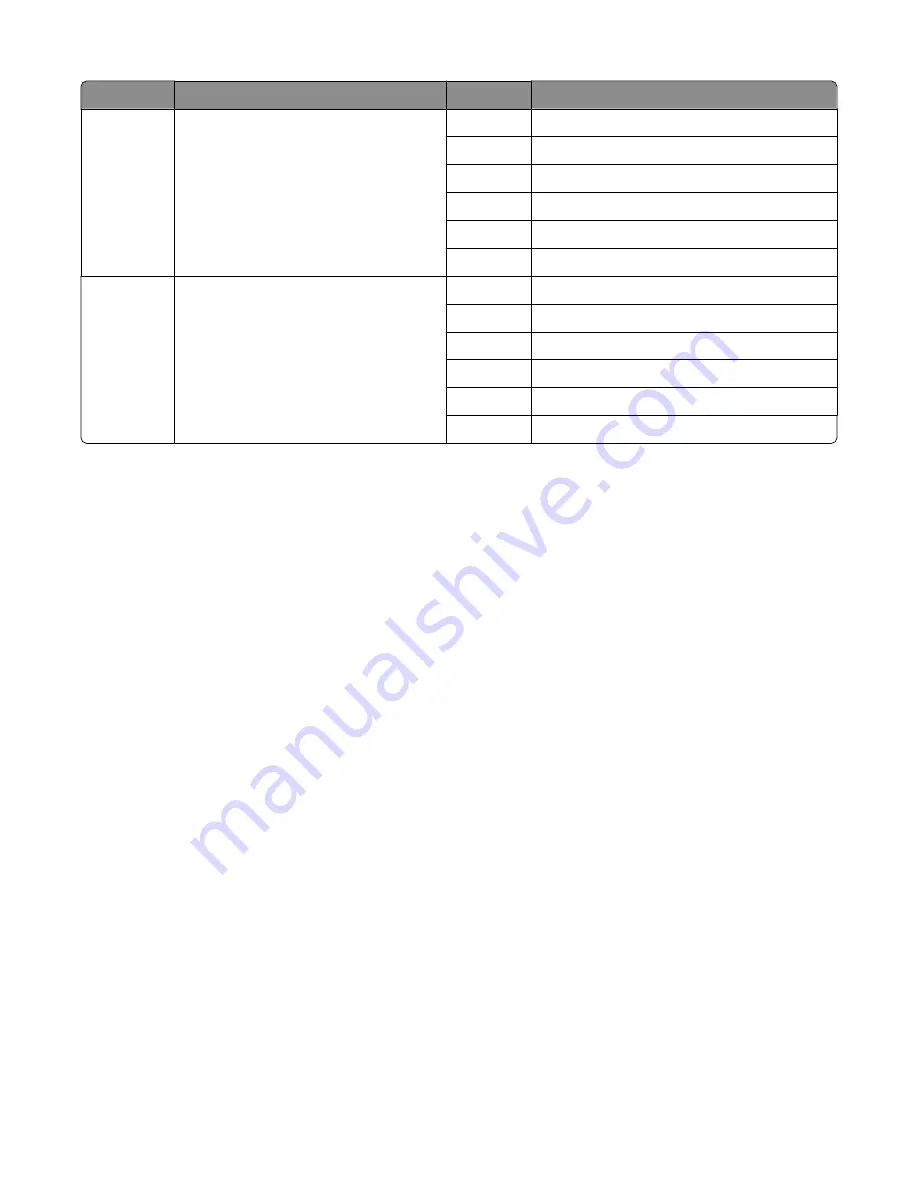 Lexmark MS71 Series Скачать руководство пользователя страница 519